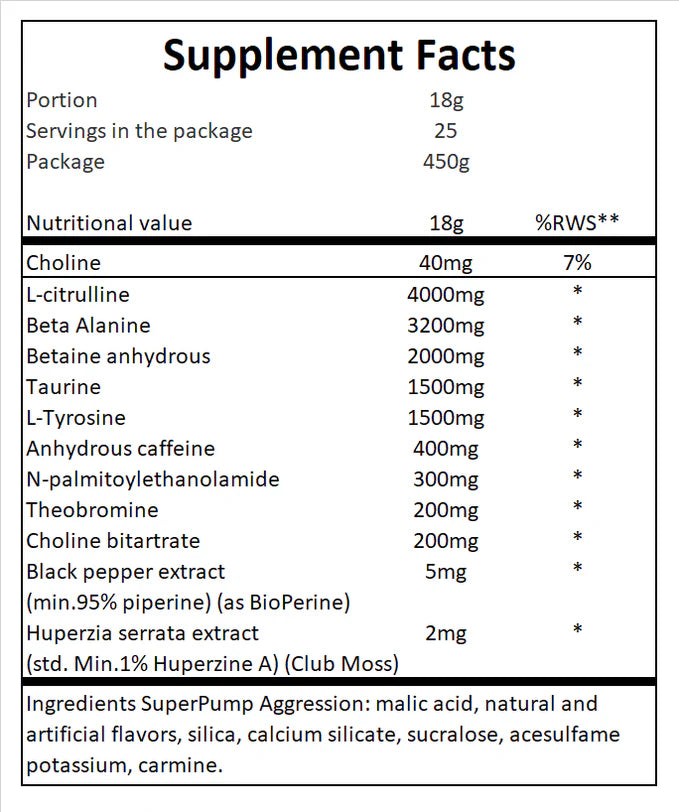 Gaspari SuperPump Aggression