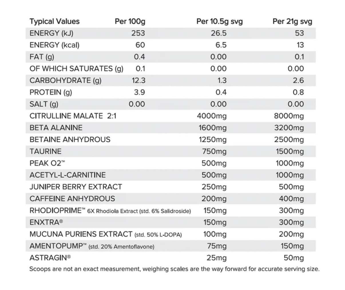 HR Labs Defib Pre-Workout