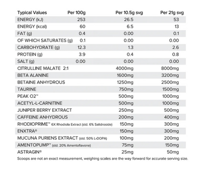 HR Labs Defib Pre-Workout