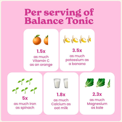 Rheal Balance Tonic