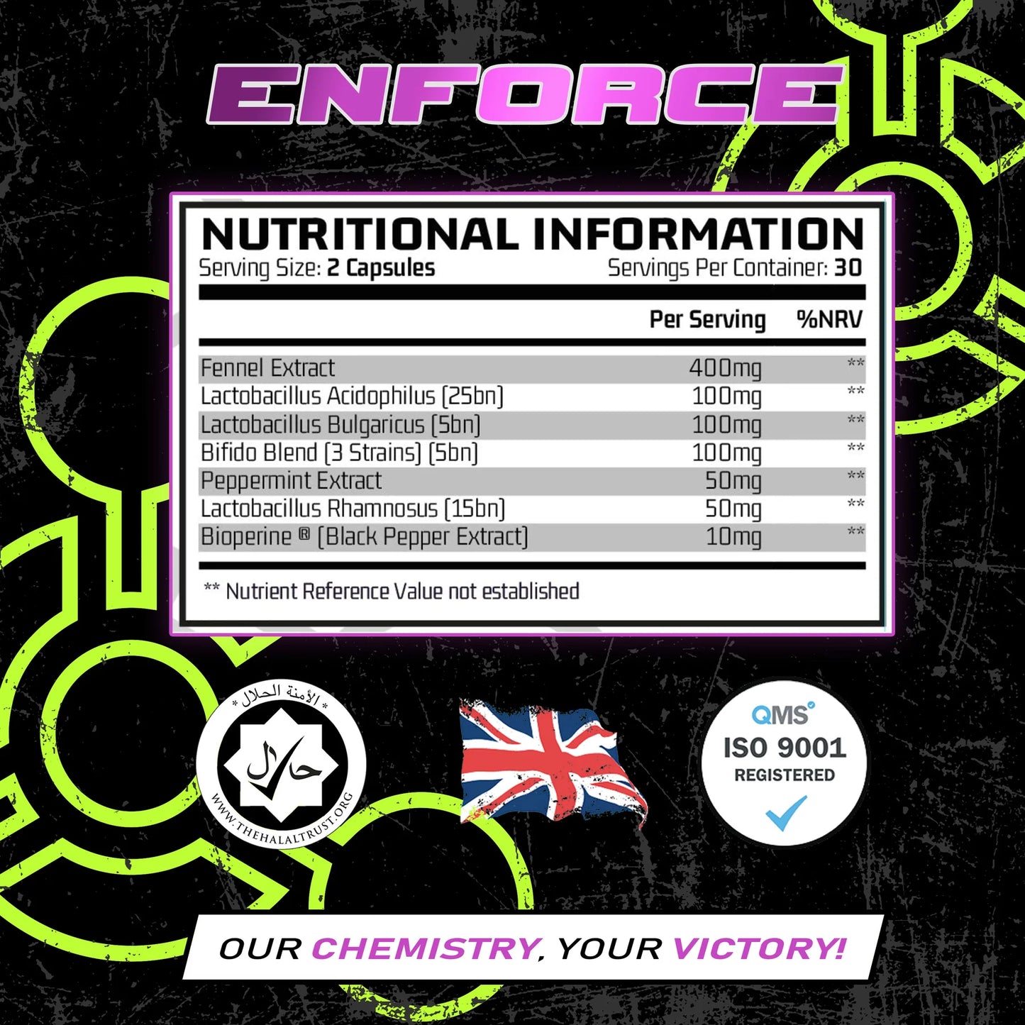 Chemical Warfare Enforce Probiotic