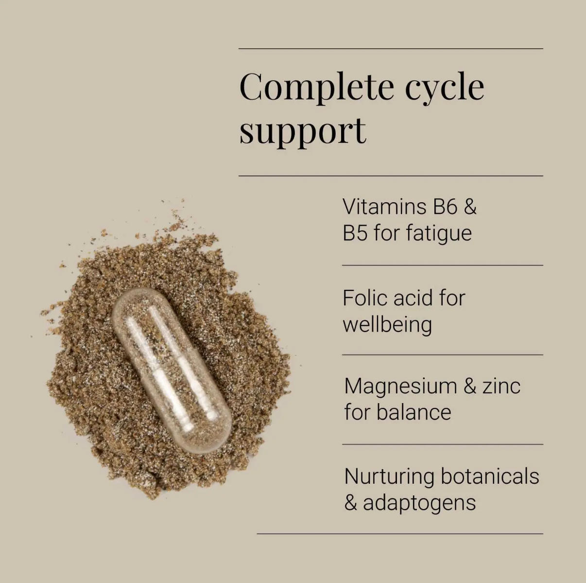 KIKI Health PMS Support Capsules - 60 Vegicaps