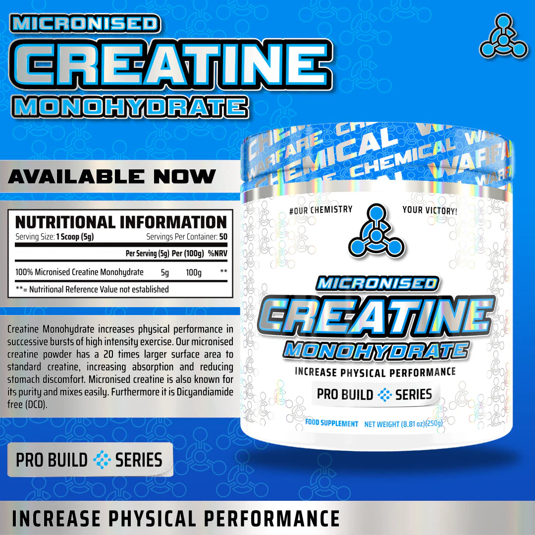 Chemical Warfare Micronised Creatine Monohydrate